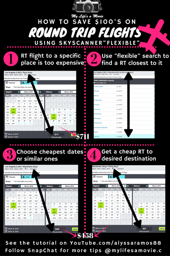 SAVE ON ROUNDTRIPS mylifesamovie alyssaramos