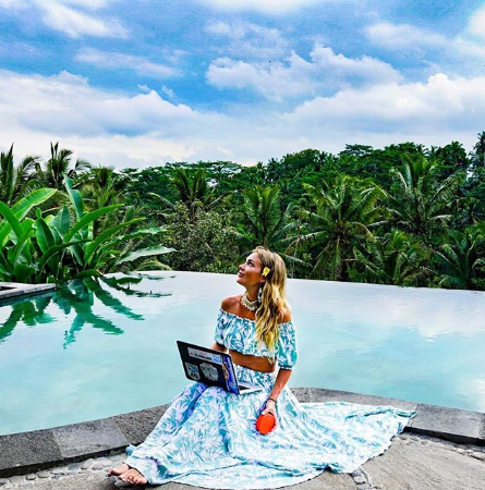 best resources for working remotely