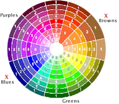 What colors to wear to make your travel photos pop mylifesamovie.com