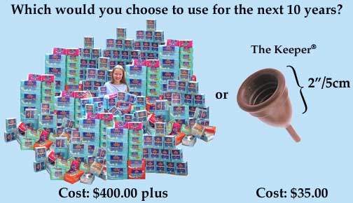 menstrual cup sustainability