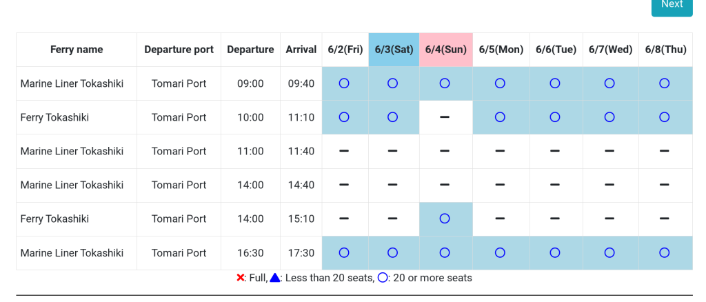 tokashiki island ferry schedule