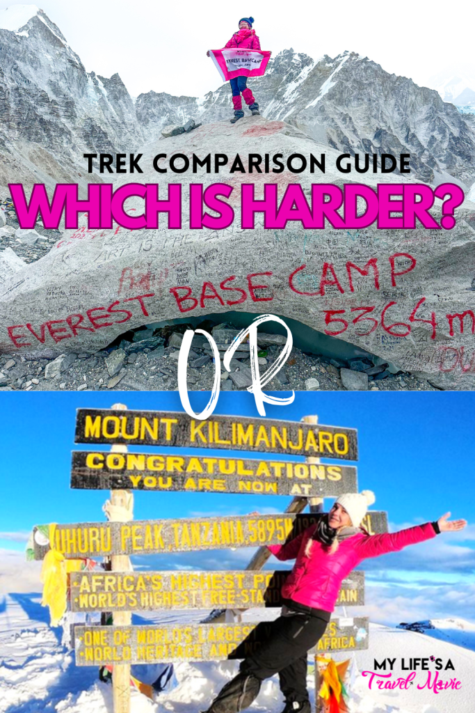 Here's a trek comparison guide and my opinion about which was harder; Everest Basecamp or Kilimanjaro! Both treks are hard, and also completely different, but I found one slightly harder than the other!
#treks #hikes #everestbasecamp #ebc #everest #nepal #mylifesatravelmovie