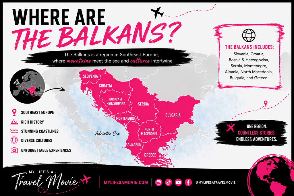 Where are the Balkans?